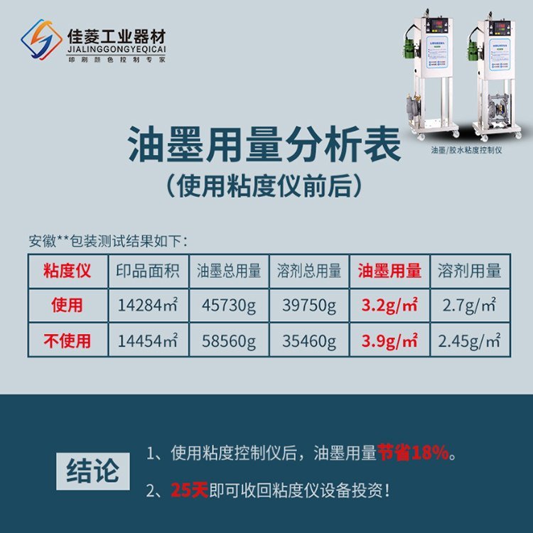 佳菱 匠心铸造精密电子测量仪器的行业典范